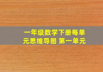 一年级数学下册每单元思维导图 第一单元